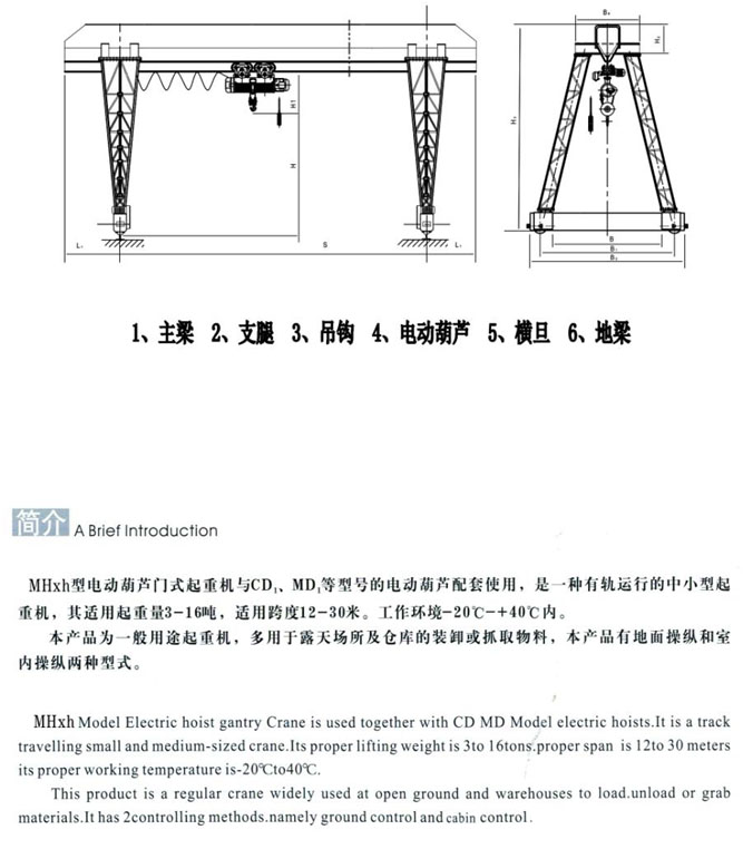 MHXH型3-32t電動葫蘆門式起重機(jī)（上包下花）