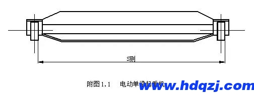電動(dòng)單梁起重機(jī)跨度測(cè)量